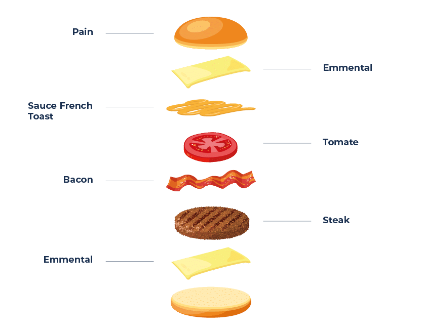 Détail Produit - LITTLE TOAST